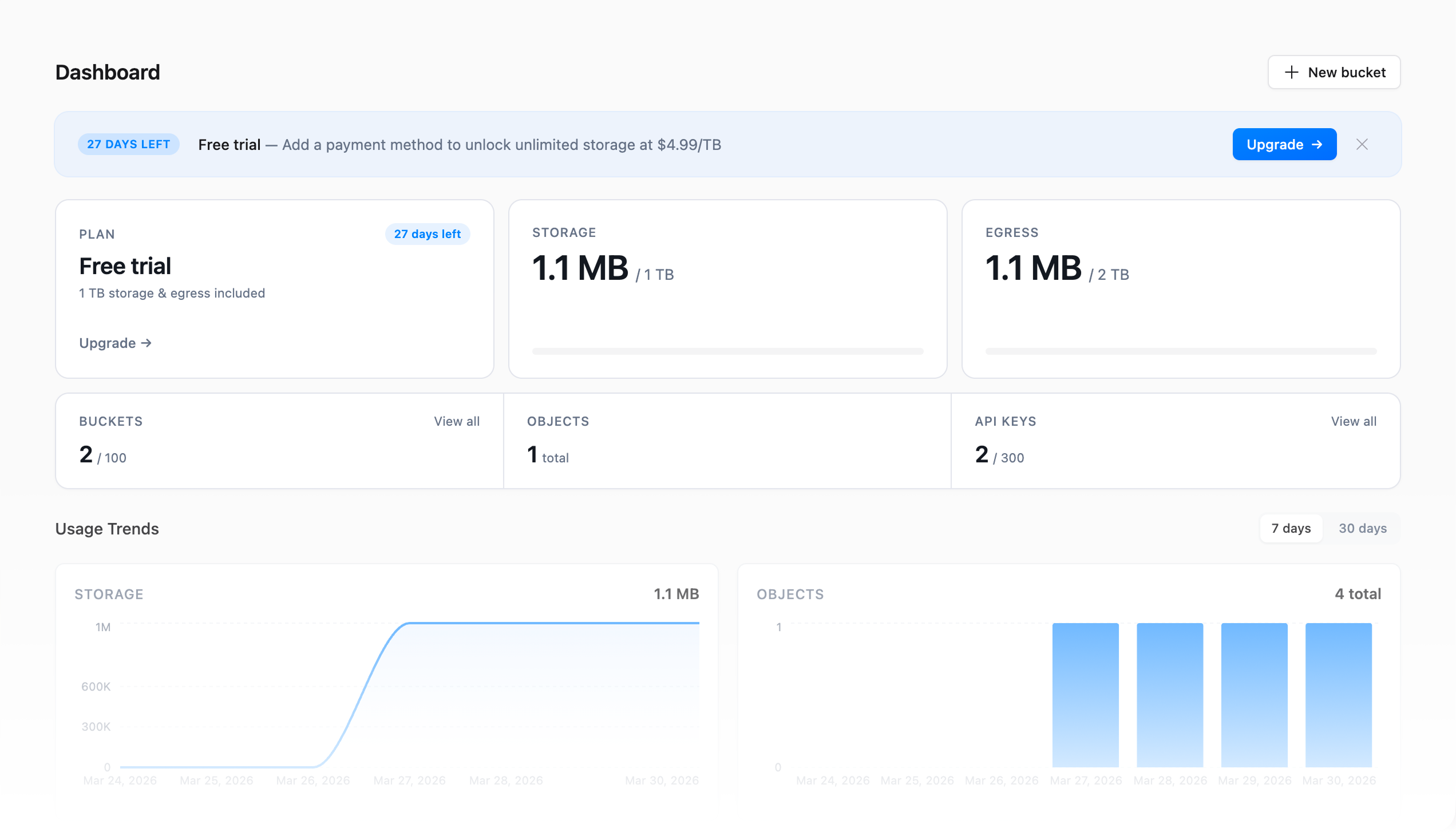Fil One dashboard — bucket management, storage metrics, API keys, and usage trends